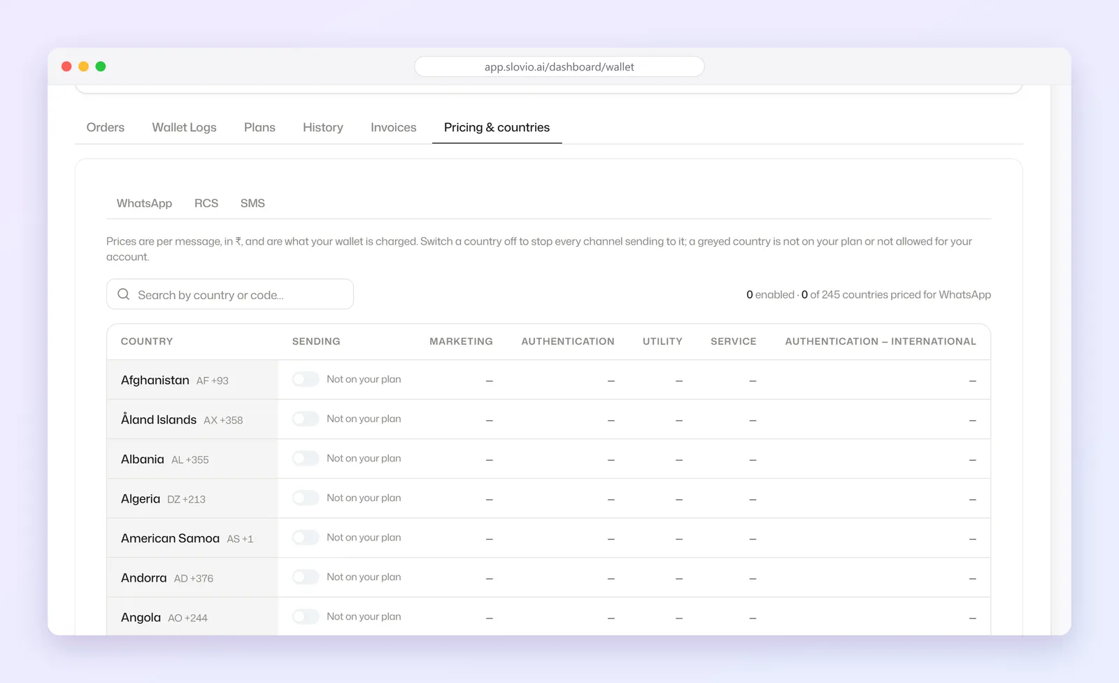 Pricing & countries tab with WhatsApp, RCS and SMS channel tabs, a country search and the country list with a sending switch and per-category prices